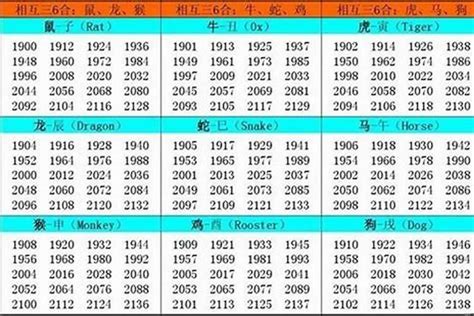 1967 羊 五行|1967年出生属什么生肖 1967年属羊是什么命